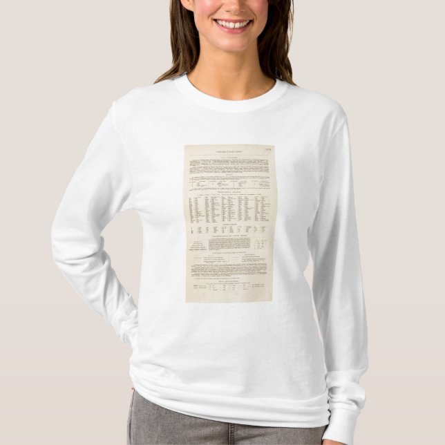 T-shirt Caucasia de 7374 légendes, Mer Caspienne (Devant)