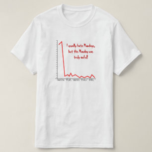 T-shirt "… ce lundi était vraiment terrible ! "
