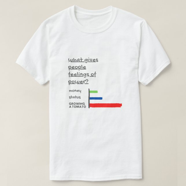 T-shirt Ce qui donne aux gens des sentiments de puissance  (Design devant)