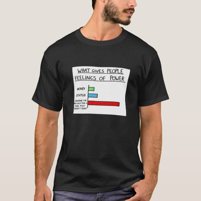 T-shirt Ce Qui Donne Aux Gens Le Sentiment D'Outil Mécaniq (Devant)