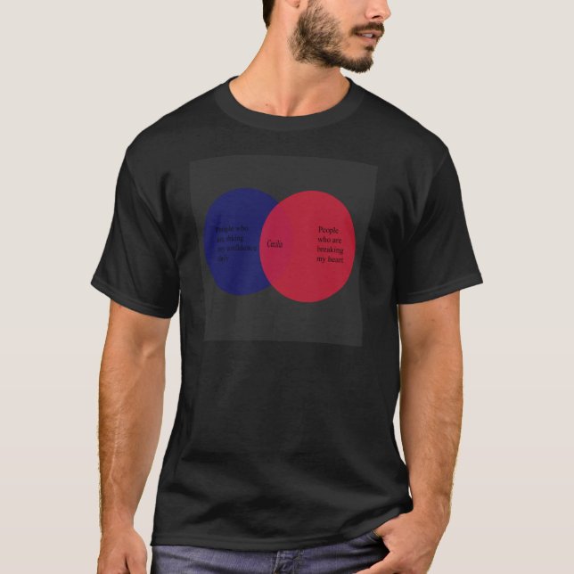 T-shirt Cecilia : Le diagramme de venn (Devant)