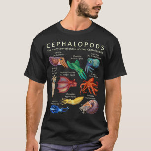 T-shirt Céphalopodes poulpes calamars