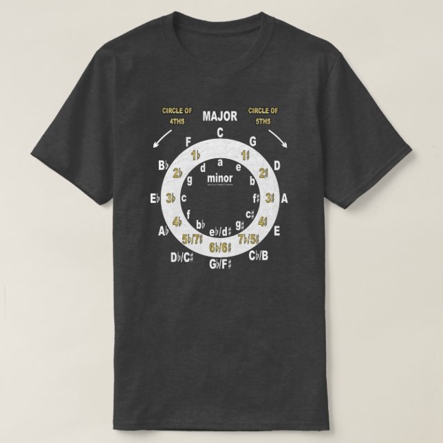 T-shirt Cercle de Quintes et Quartes de Guitare (Design devant)