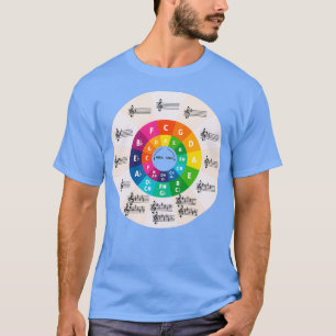 T-shirt Cercle des cinquante 1