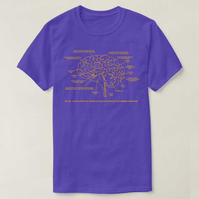 T-shirt Cerveau humain vintage Tt (Design devant)