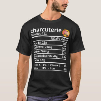T-shirt Charcuterie Nutrition Faits nutritionnels Coût d'a