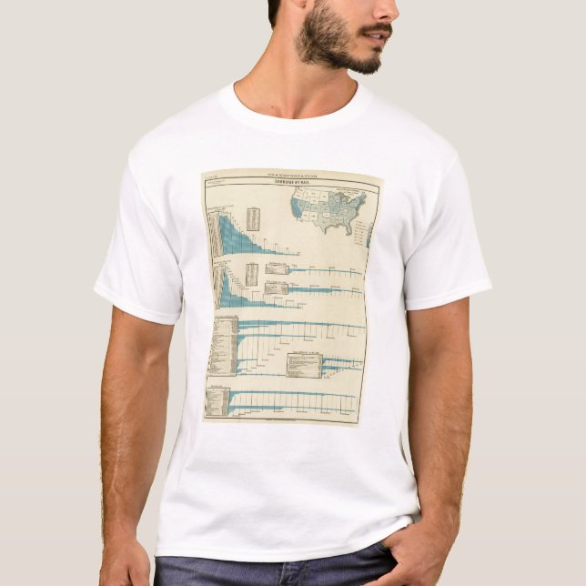 T-shirt Chariot par chemin de fer (Devant)
