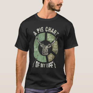 T-shirt Chasse De Cerfs Un Graphique À Tarte De Mon Chasse