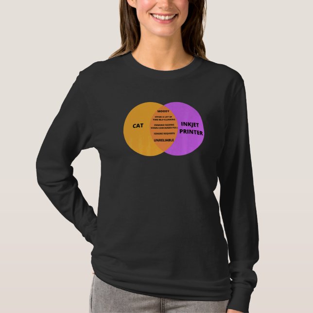 T-shirt Chat programmeur pour mème de chat tech IT Pun (Devant)