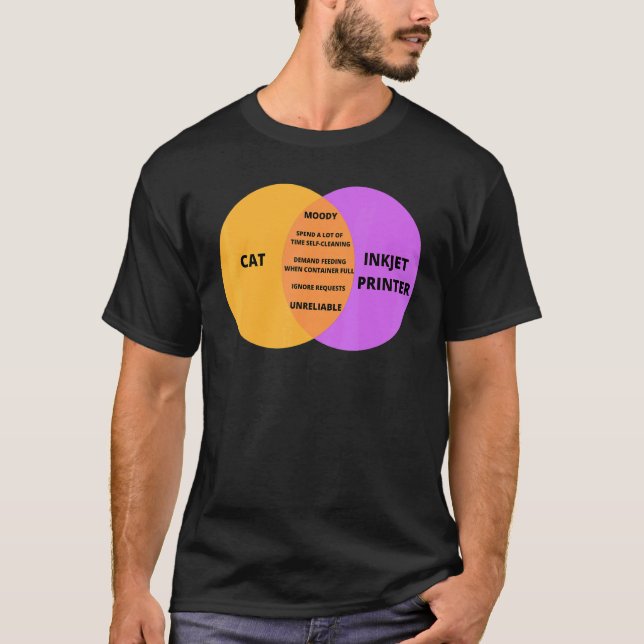 T-shirt Chat Programmeur Pour Technicien Informatique Chat (Devant)
