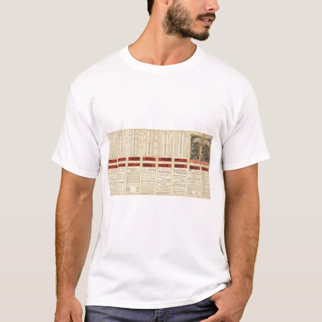 T-shirt Chemin de fer de St Paul, de Minneapolis et de (Devant)