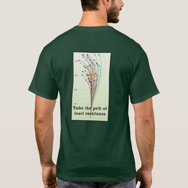 T-shirt Chemin de la moindre résistance (Dos)