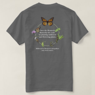 T-shirt Chemise à manches courtes avec motif papillon mona