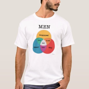 T-shirt chemise de Homme-diagramme (lumière)