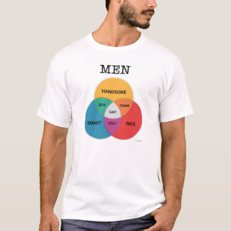 T-shirt chemise de Homme-diagramme (lumière)