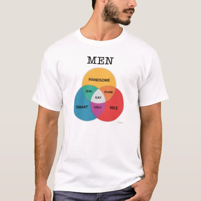 T-shirt chemise de Homme-diagramme (lumière) (Devant)
