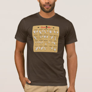 T-shirt Chemise de roulement de pièces de rechange