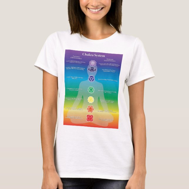 T-shirt Chemise de système de Chakra (Devant)