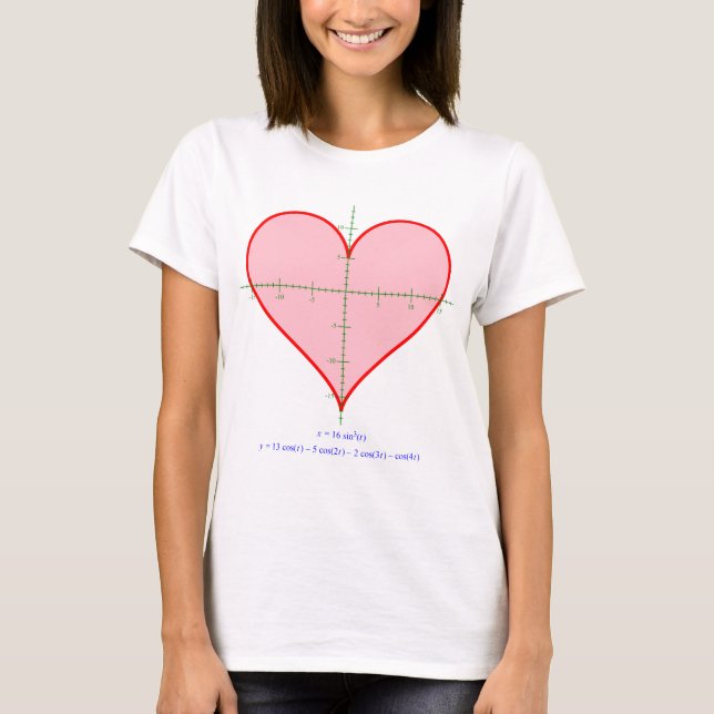 T-shirt Chemise d'équation du coeur des femmes (Devant)