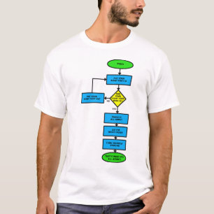 T-shirt Chemise drôle avec organigramme du Hokey Pokey