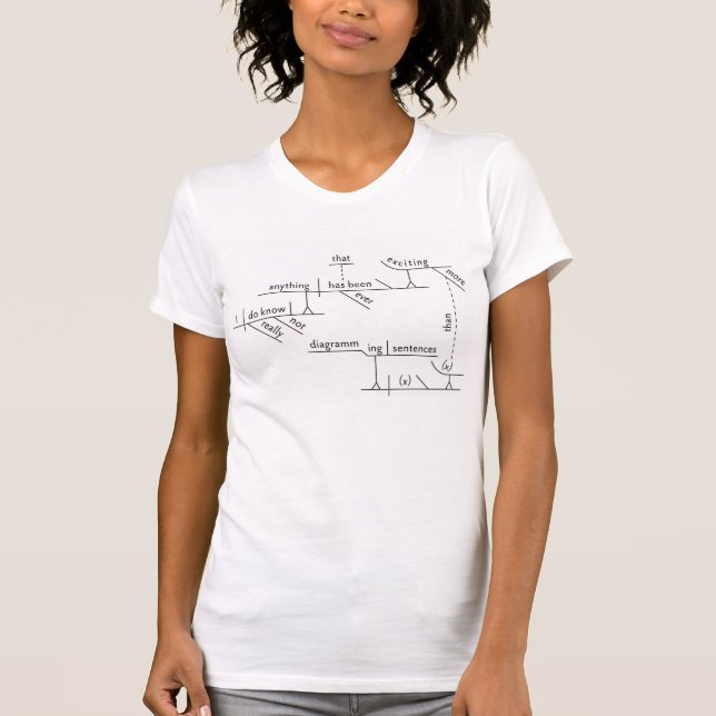 T-shirt Chemise du diagramme de la phrase (Devant)