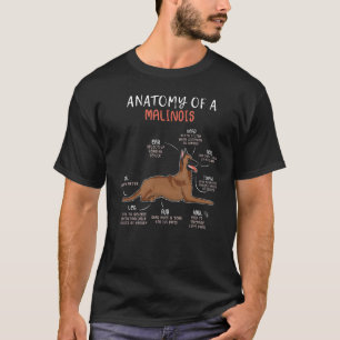 T-shirt Chien De Compagnie Définition Anatomie Animale Du
