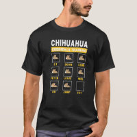 Chihuahua Obedience Training Guide de chien à l'in