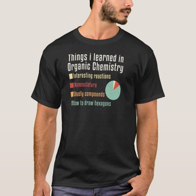 T-shirt Chimie Ce Que J'Ai Appris En Chimie Organique Te (Devant)