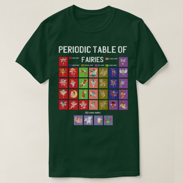 T-shirt Chimie Nerdy Tableau Périodique Fées Nerd Sar (Design devant)