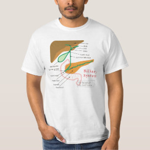 T-shirt Cholagogue biliaire de diagramme de diagramme de