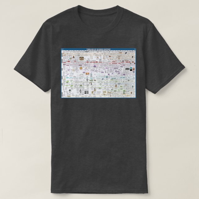 T-shirt Chronologie de la science (Design devant)
