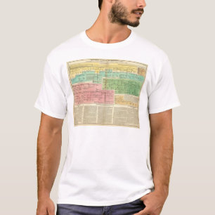 T-shirt Chronologie Gomerians, ou Celtes