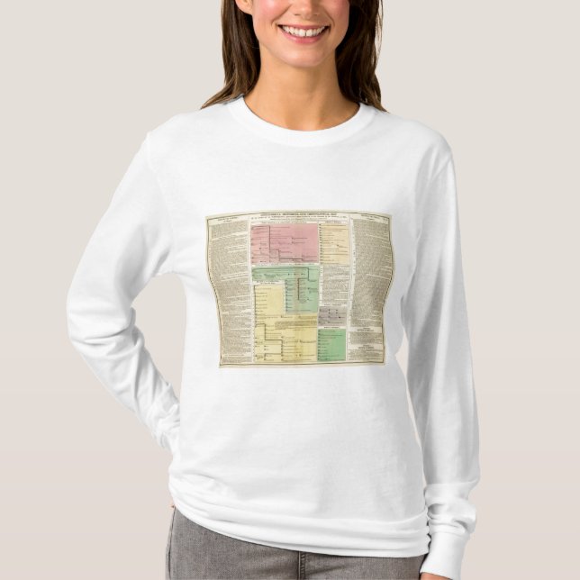T-shirt Chronologie Parthinians (Devant)