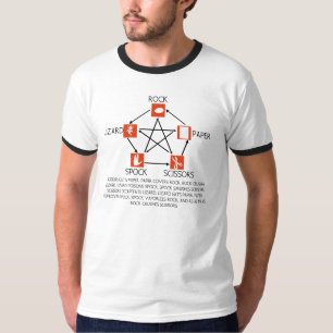 T-shirt Ciseaux de papier de roche