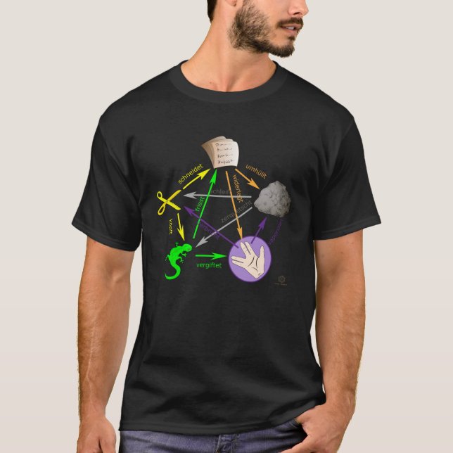 T-shirt Ciseaux Papier Pierre Lizard Big Bang Sheldon I (Devant)