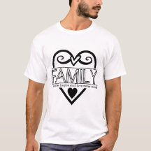 Citation de famille - "Où commence la vie et n'aim