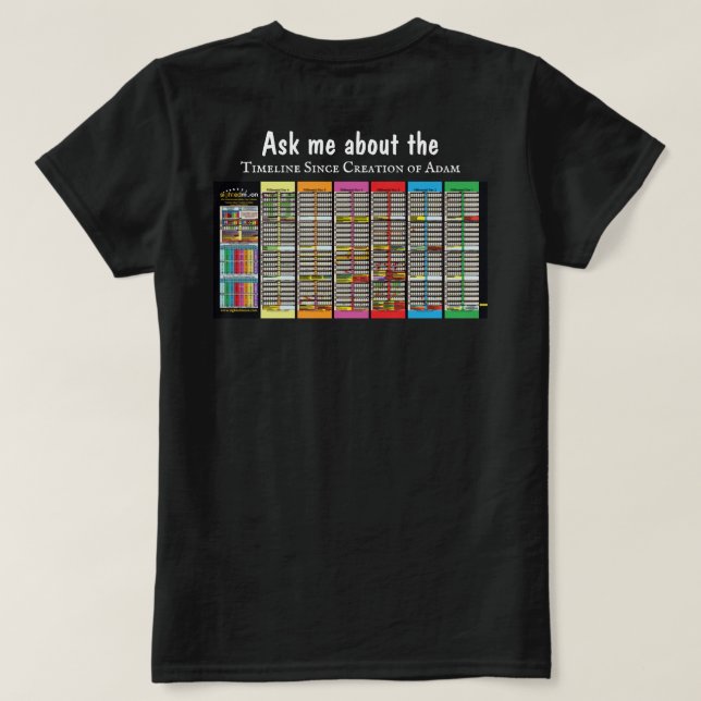 T-shirt Citation de la Bible et chronologie depuis Adam po (Design dos)
