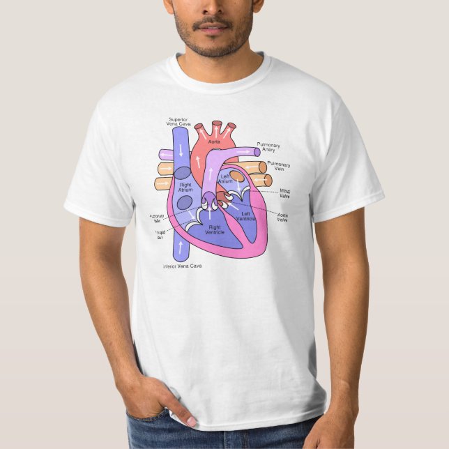 T-shirt Coeur humain (Devant)