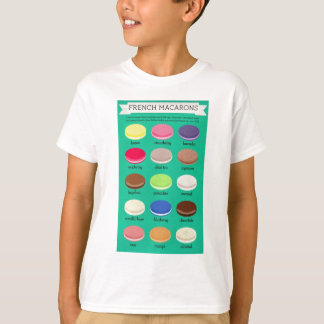 T-shirt Collection de la joie de Baker : Français Macarons