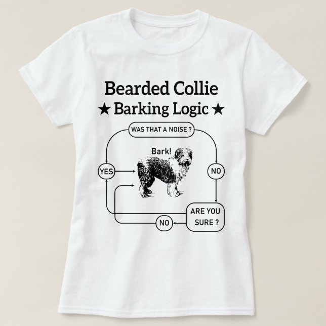 T-shirt Collie harcelé Logique d'écorce Drôle Chien Sarcas (Design devant)