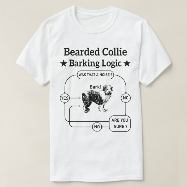 T-shirt Collie harcelé Logique d'écorce Drôle Chien Sarcas (Design devant)