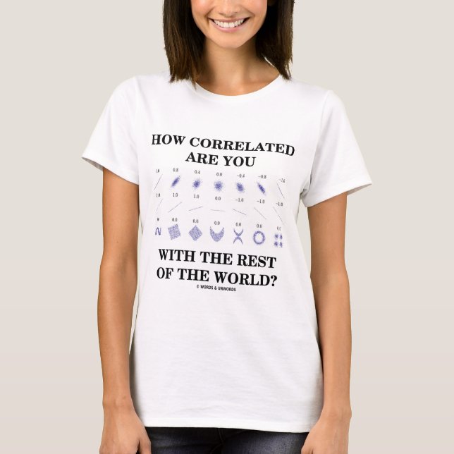 T-shirt Comment Correlated êtes-vous avec le reste du (Devant)
