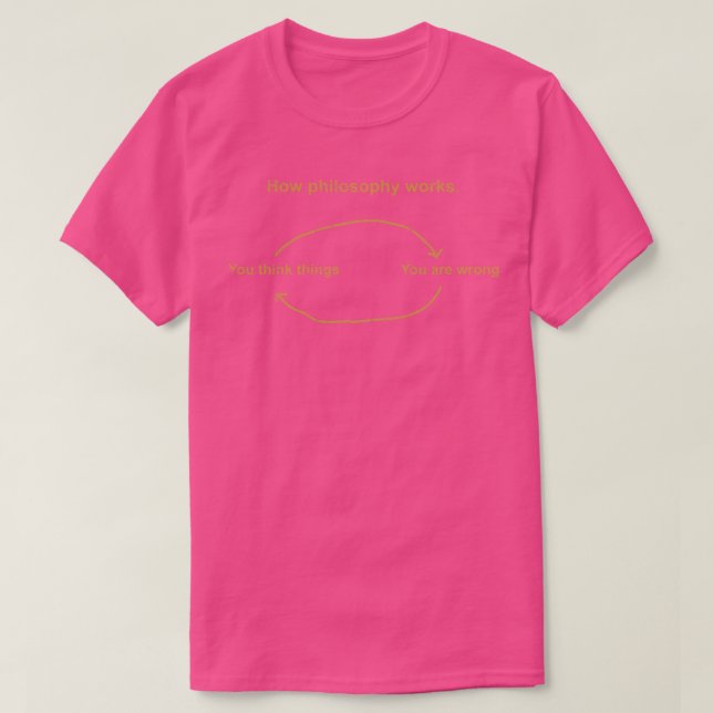 T-shirt Comment fonctionne la philosophie (Design devant)