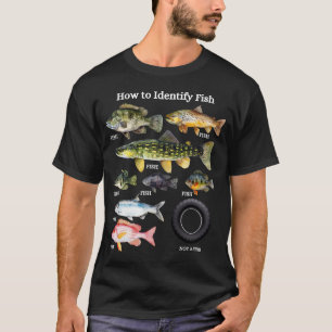 T-shirt Comment identifier le poisson, amoureux du poisson