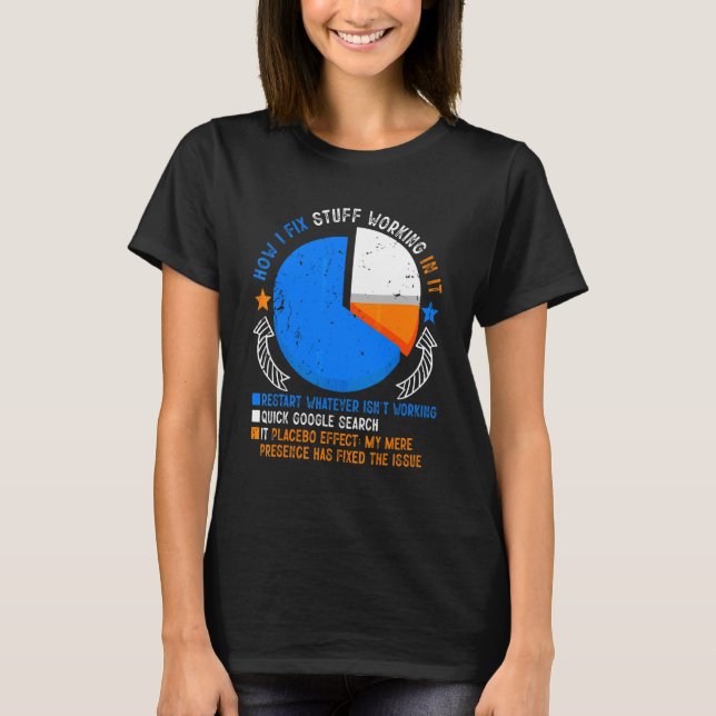 T-shirt Comment je répare les choses en travaillant dans l (Devant)