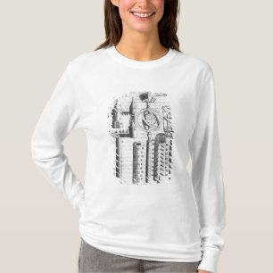 T-shirt Comment placer des feux d'artifice