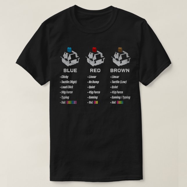 T-shirt Comparaison Mécanique De Clavier Pour Les Ventilat (Design devant)