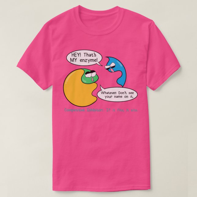 T-shirt Competitive Inhibitors  (Design devant)