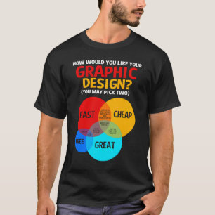 T-shirt Concepteur graphique Diagramme de Venn