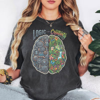 Conception de cerveau Logique Vs Créativité